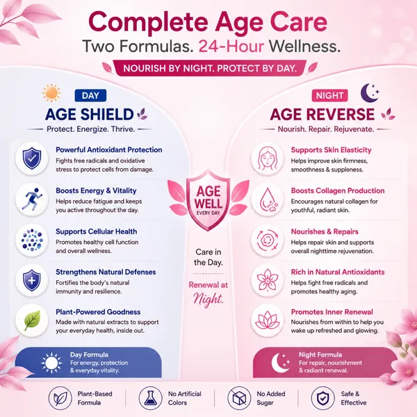 Nutrainix_Age_Shield_&_Age_Reverse_Anti-Aging_Combo_120_Veg_Caps