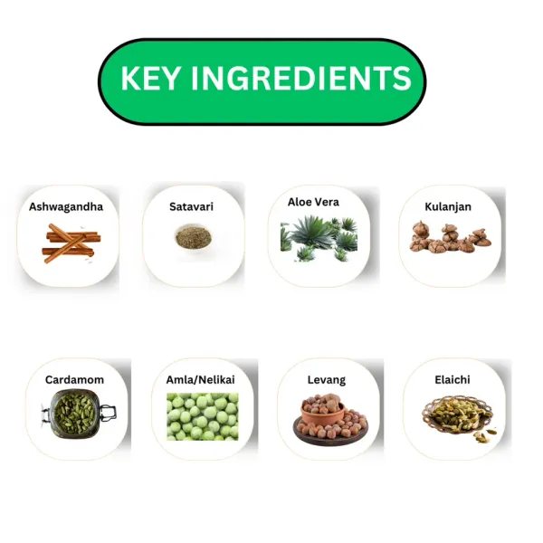 Blue_Fire_Combo_Pack_Ayurvedic_Oil_Power_Powder_Triphala
