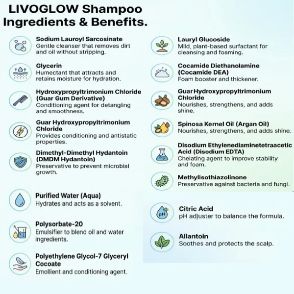 2_In_1_Shampoo_And_Conditioner_200_Ml_For_Women