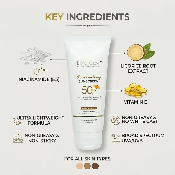 Illuminating_Sunscreen_Spf_50_Broad-Spectrum_Spf_50_Pa_And_And_And_Sunscreen_With_Niacinamide,_Vitamin_E_And_Licorice_Root_Extract
