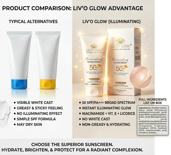 Illuminating_Sunscreen_Spf_50_Broad-Spectrum_Spf_50_Pa_And_And_And_Sunscreen_With_Niacinamide,_Vitamin_E_And_Licorice_Root_Extract