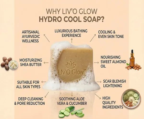 Hydro_Cool_Soap_Cold_Processed_Handmade_Soap_With_Cucumber_And_Aloe_Vera