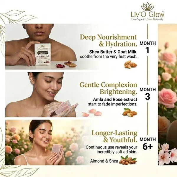 Bright_Beauty_Handmade_Cold_Processed_Soap_With_Rose,_Goat_Milk,_Sweet_Almond,_And_Shea_Butter_For_Even_Skin_Tone_And_Soft_Texture