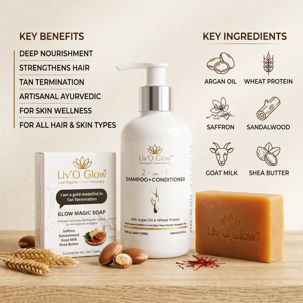 Two-In-One_Shampoo_And_Conditioner_(200_Ml)_And_Glow_Magic_Soap_Pack_of_2