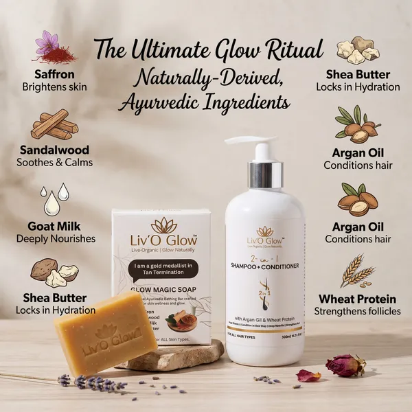Two-In-One_Shampoo_And_Conditioner_(300_Ml)_And_Glow_Magic_Soap_Pack_of_2