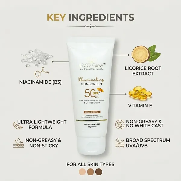 Face_Serum_And_Sunscreen_Spf_50_For_Women_Pack_of_2