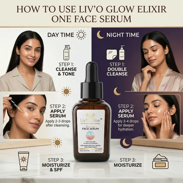Skin_Care_Products_Face_Serum_And_Night_Cream_For_Women_Pack_of_2