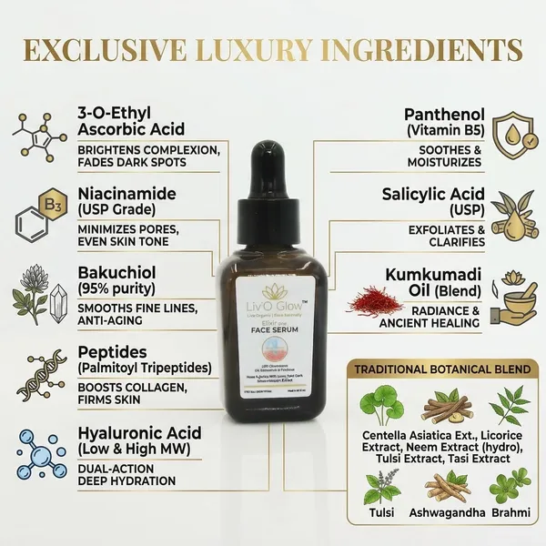 Skin_Care_Products_Face_Serum_And_Night_Cream_For_Women_Pack_of_2