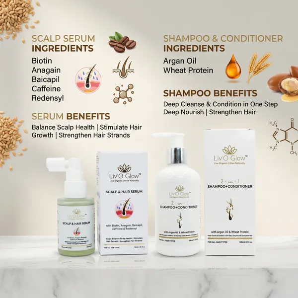 Scalp_And_Hair_Serum_With_Shampoo_Conditioner_For_Women_(300_Ml)_Pack_of_2