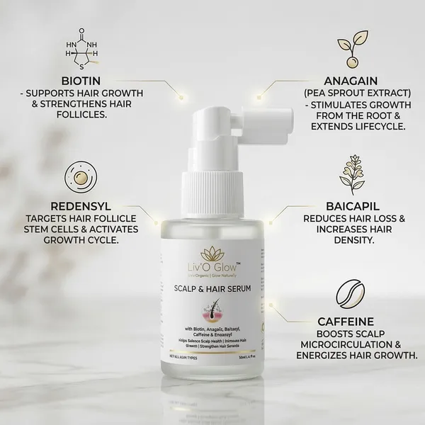 Scalp_And_Hair_Serum_With_Shampoo_Conditioner_For_Women_(300_Ml)_Pack_of_2