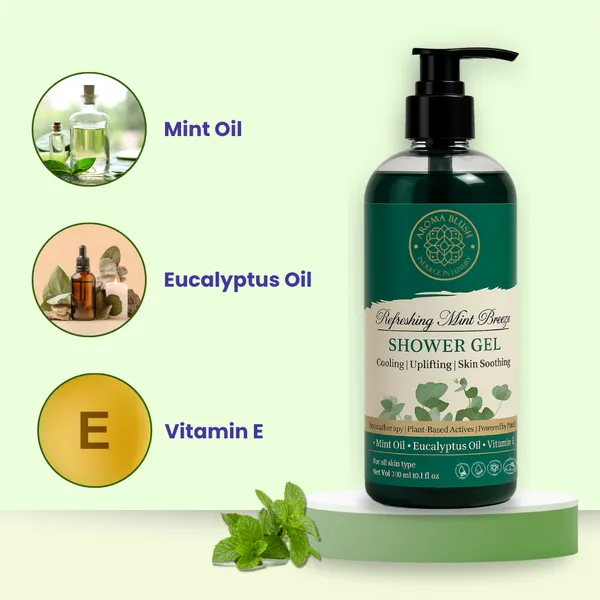 Aromablush_Refreshing_Mint_Breeze_Mint_Eucalyptus_Shower_Gel