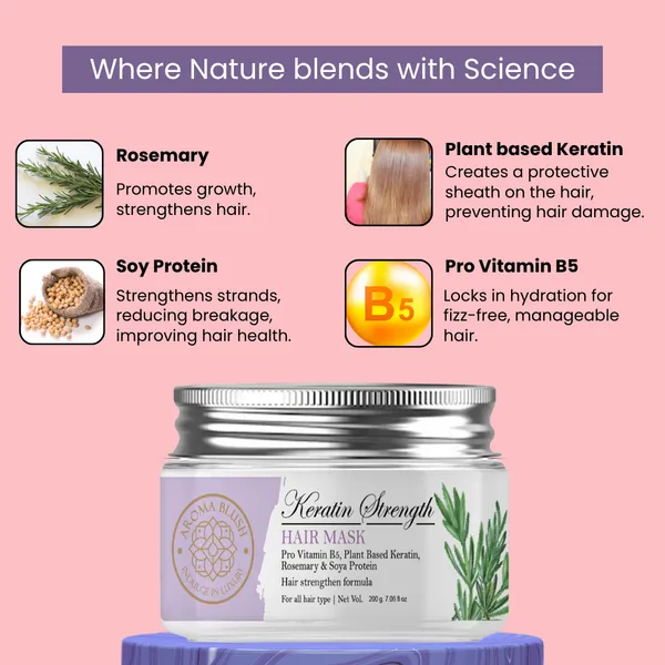 Aromablush_Keratin_Strengthening_Pro_Vitamin_B5_Soya_Protein_Hair_Mask