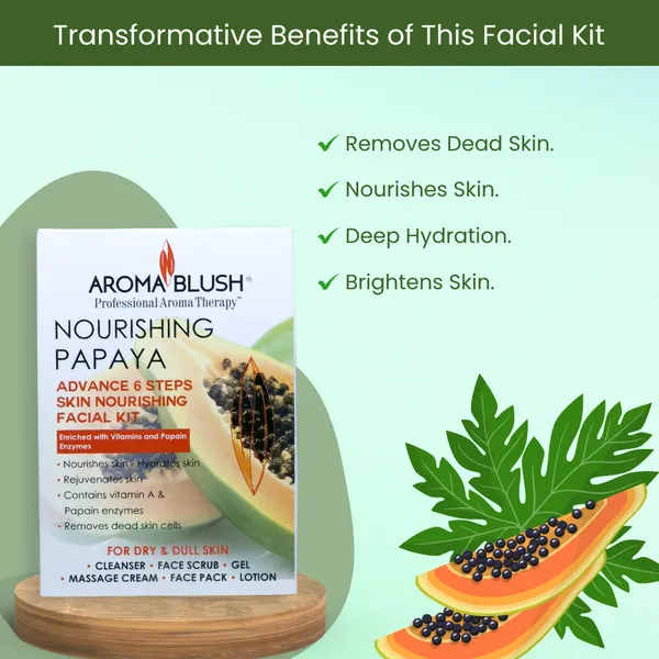 Aromablush_Nourishing_Papaya_Papain_Enzyme_Facial_Kit