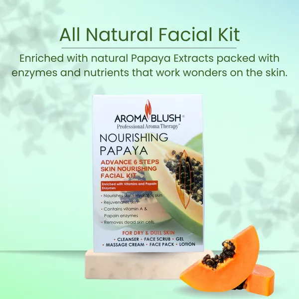 Aromablush_Nourishing_Papaya_Papain_Enzyme_Facial_Kit