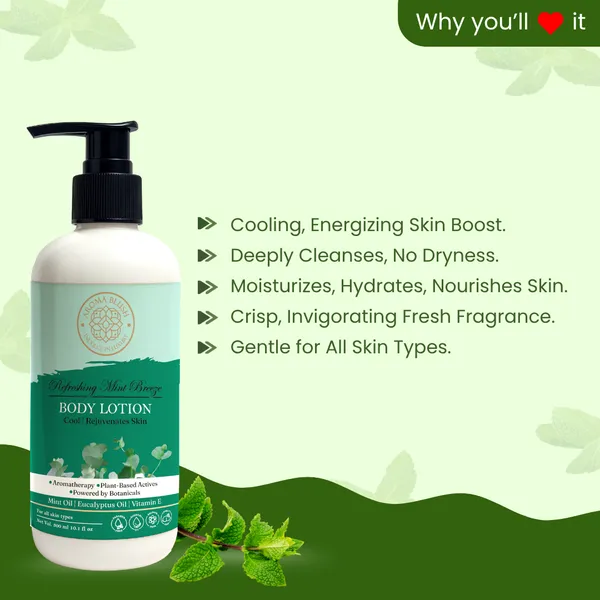 Aroma_Blush_Refreshing_Mint_Breeze_Body_Lotion_With_Eucalyptus_Vitamin_C