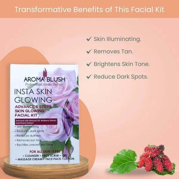 Aromablush_Insta_Glow_Almond_Mulberry_Peach_Facial_Kit