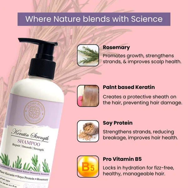 Aromablush_Keratin_Soya_Protein_Rosemary_Strengthening_Shampoo