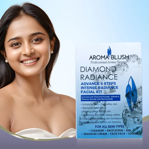 Aromablush_Diamond_Radiance_Diamond_Powder_Niacinamide_Facial_Kit