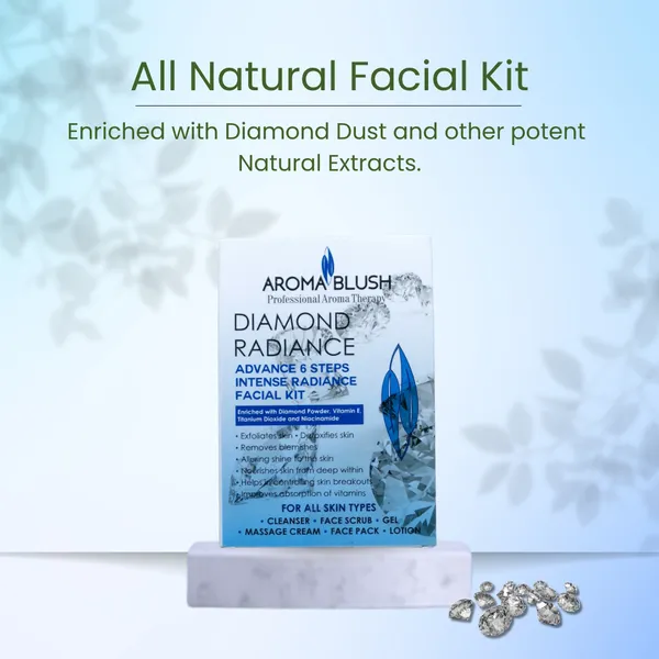 Aromablush_Diamond_Radiance_Diamond_Powder_Niacinamide_Facial_Kit