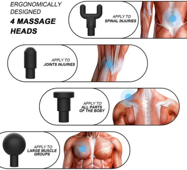 Percussion_Fascial_Gun_Massager_machine_for_Full_Body_Pain_Relief_of_Neck,_Shoulder,_Back,_Arm_&_Foot_for_Men_&_Women_|_2100-3600_RPM_Deep_Tissue_Massage_Gun_with_Speed_Indicator_|_4_Removable_Heads_|_6_Speed_Levels_|_High_Torque_Motor_|_Lightweight_with_Non-Slip_Handle_Cordless_with_Charger