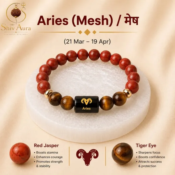 Aries_Zodiac_Bracelet