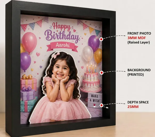 Wood_Birthday_Balloon_Personalized_3D_Photo_Frame