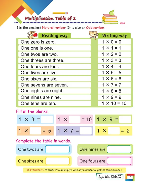 Multicolor_Paper_Table_Book_For_Kids