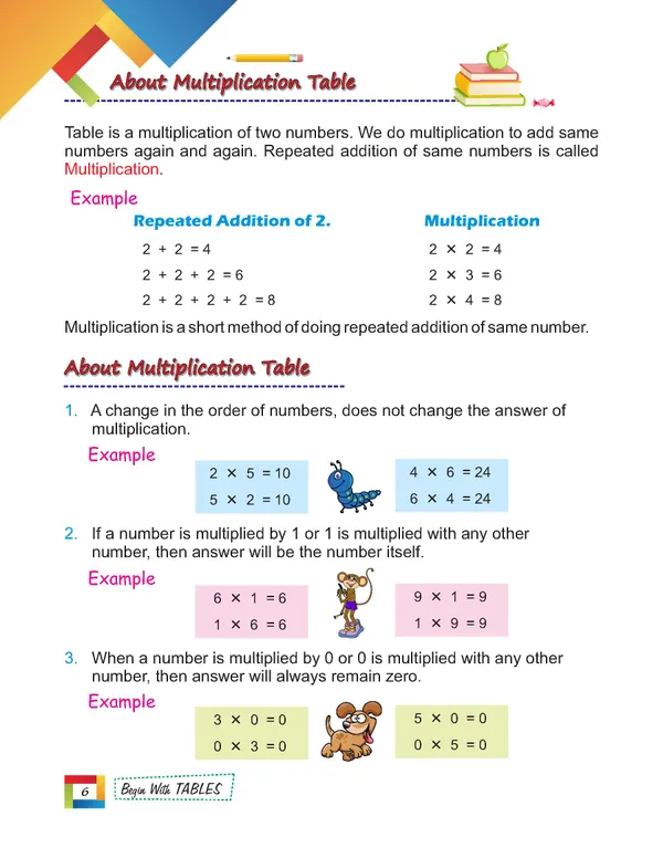 Multicolor_Paper_Table_Book_For_Kids