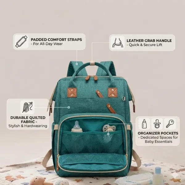 NikkiPuchu_Nestpack_Teal_Multi_Pocket_Baby_Bag_Backpack_for_Parents_B-69-Sea_green