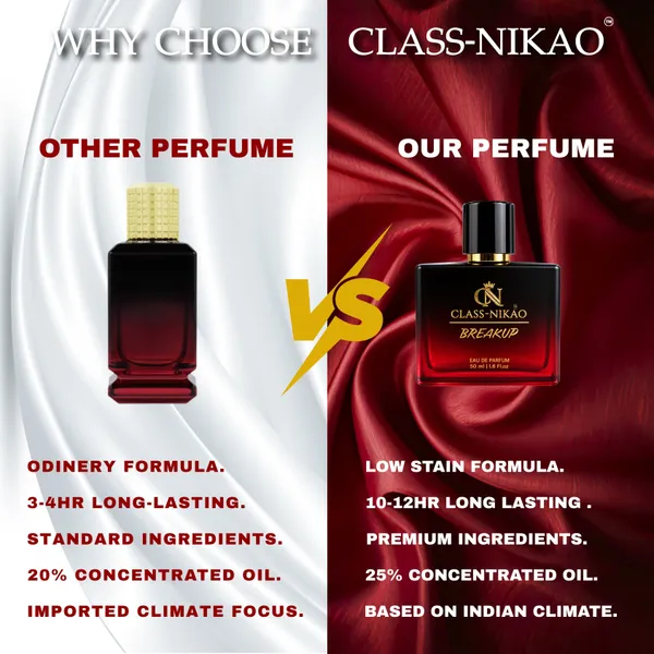 Class-Nikao_Breakup_Unisex_Eau_De_Perfum_50_Ml