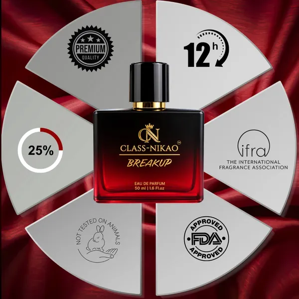 Class-Nikao_Breakup_Unisex_Eau_De_Perfum_50_Ml