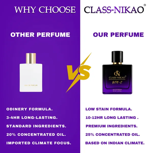 Class-Nikao_Gen_Z_Unisex_Eau_De_Perfum_50_Ml