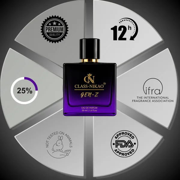 Class-Nikao_Gen_Z_Unisex_Eau_De_Perfum_50_Ml