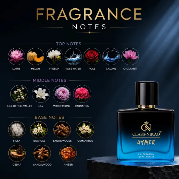 Class-Nikao_Gymer_Unisex_Eau_De_Perfum_50_Ml