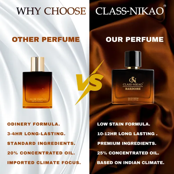 Class-Nikao_Hardcore_Unisex_Eau_De_Perfum_50_Ml