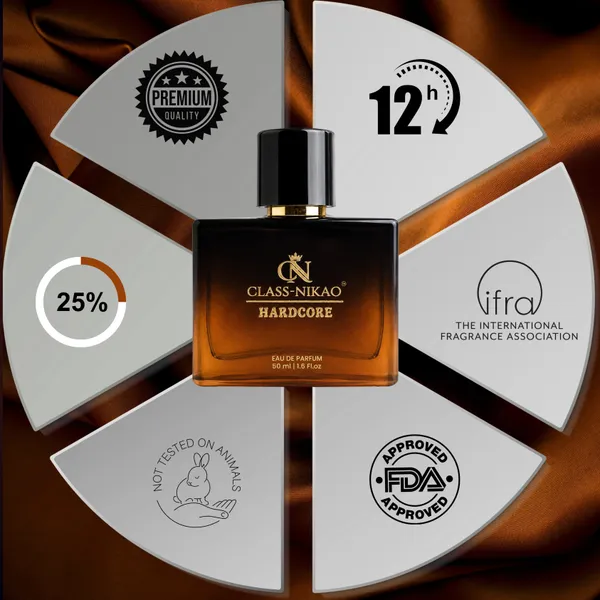 Class-Nikao_Hardcore_Unisex_Eau_De_Perfum_50_Ml