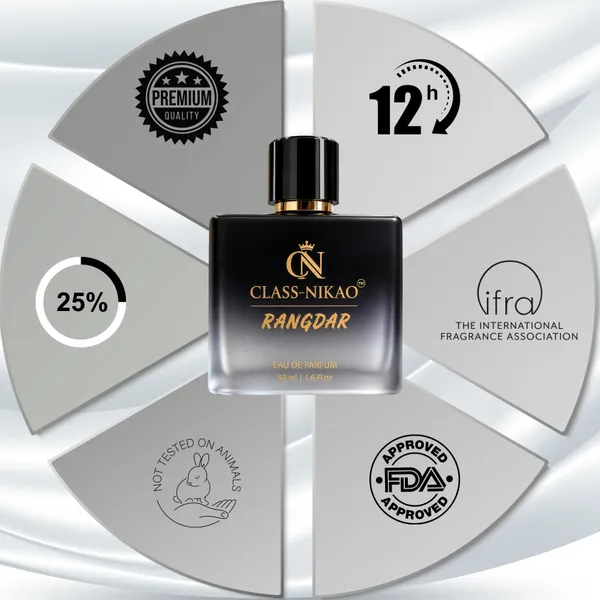 Class-Nikao_Rangdar_Mens_Eau_De_Perfum_50_Ml