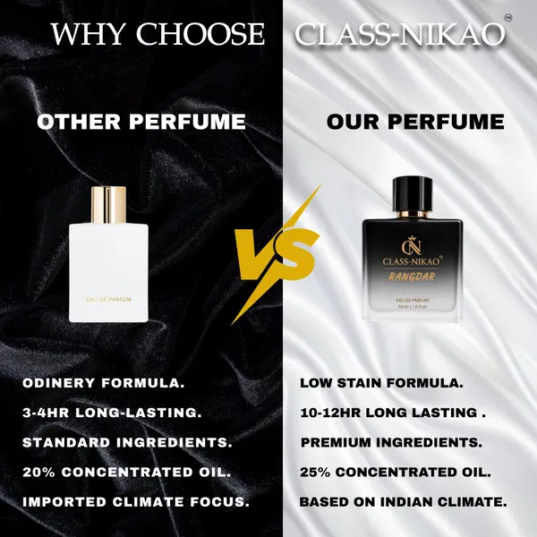Class-Nikao_Rangdar_Mens_Eau_De_Perfum_50_Ml