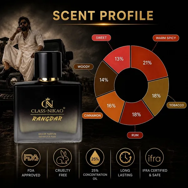 Class-Nikao_Rangdar_Mens_Eau_De_Perfum_50_Ml
