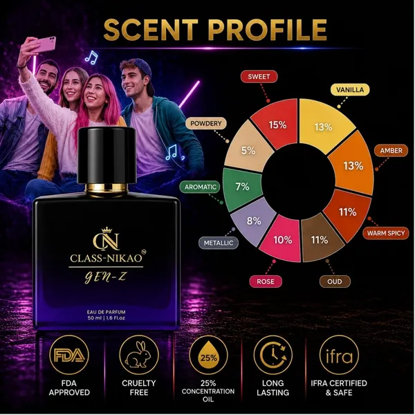 Class-Nikao_Gen_Z_Unisex_Eau_De_Perfum_50_Ml