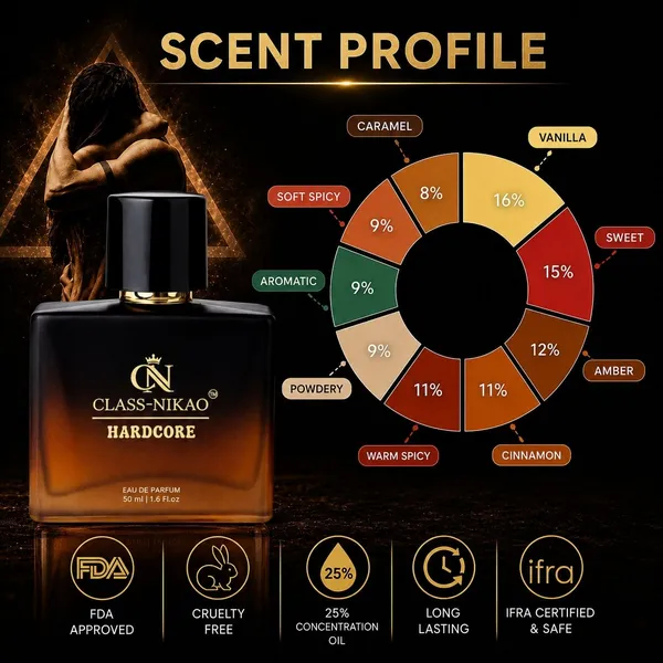 Class-Nikao_Hardcore_Unisex_Eau_De_Perfum_50_Ml