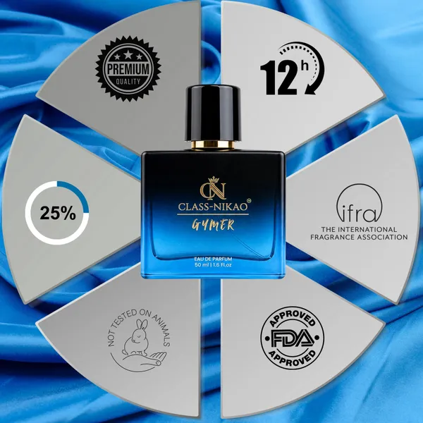 Class-Nikao_Gymer_Unisex_Eau_De_Perfum_50_Ml
