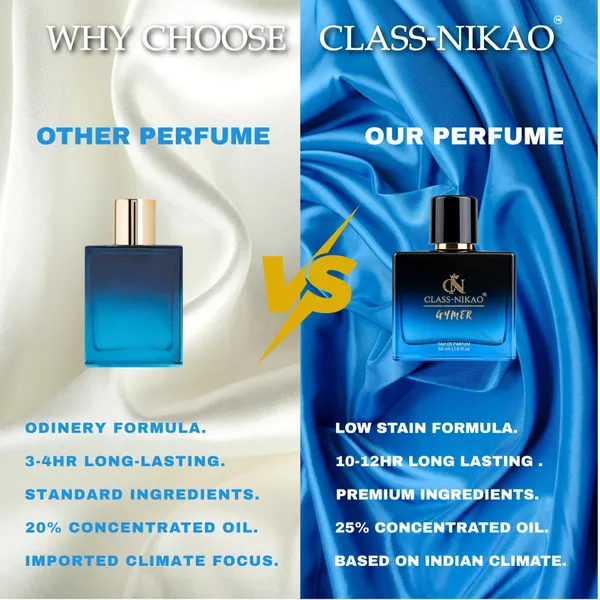 Class-Nikao_Gymer_Unisex_Eau_De_Perfum_50_Ml