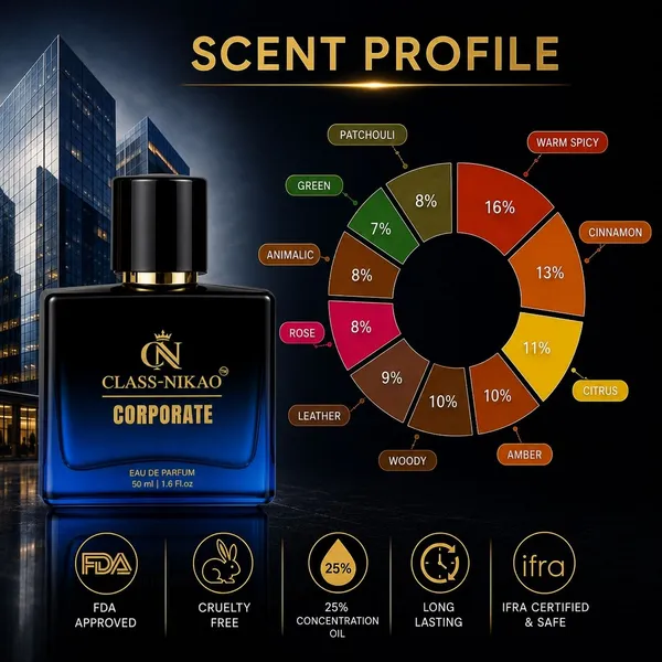 Class-Nikao_Corporate_Unisex_Eau_De_Perfum_50_Ml