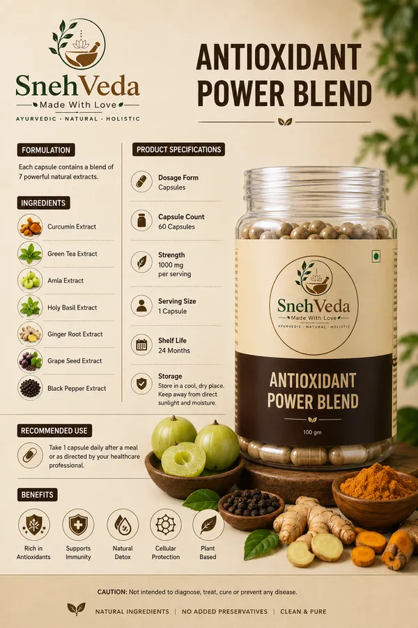 Antioxidant_Power_Blend_1000mg_/_60_Capsules