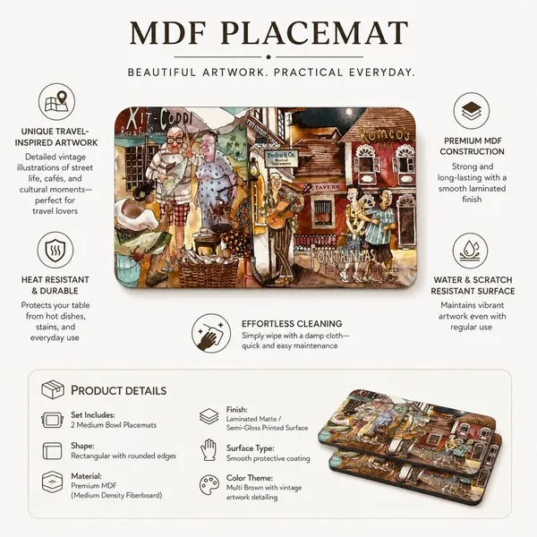 DIVIORRA_Rangrez_Safar_–_Artistic_Heritage_Coffee_Mats_squar_Set_of_2