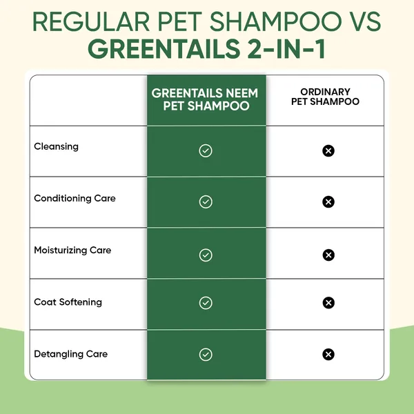 Greentails_Shampoo_+_Conditioner_200Ml_(Pack_of_2)
