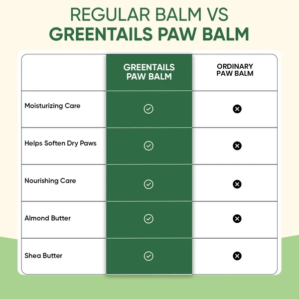 Greentails_Natural_Paw_Balm_15_Gm_-_Pack_Of_3