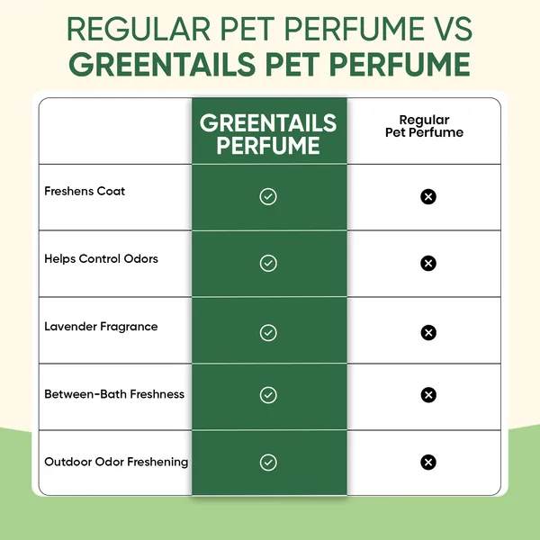 Greentails_Pet_Perfume_For_Pets