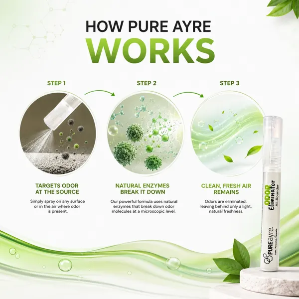 Pureayre_Enzyme_Multipurpose_Odor_Eliminator_Travel_Spray_10_Ml